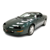 Preview: Chevrolet 1995 Camaro