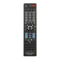 Preview: Robert Smart R-929