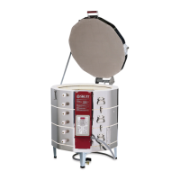 Preview: Skutt KILNMASTER AUTOMATIC KILNS