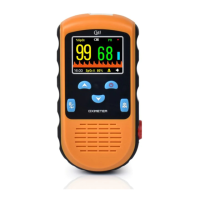 Preview: CMI Health PC-66L