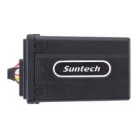 Preview: SunTech ST3310