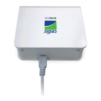 Preview: Cedis e100 DS Drying Kit