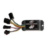 Preview: IRC POWER SLIDE CONTROL