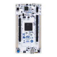 Preview: ST STM32U5