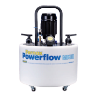 Preview: Fernox MKIII