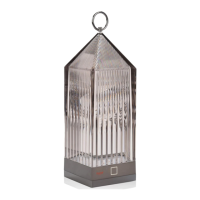Preview: Kartell Fabio Novembre Lantern