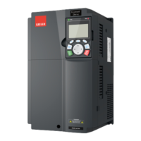 Preview: Kruger Ecowatt K320 Series