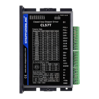 Preview: StepperOnline CL57T