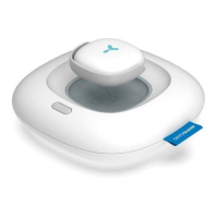 Preview: AeroSleep OYO