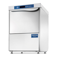 Preview: Metos LUX2 60EL DDE