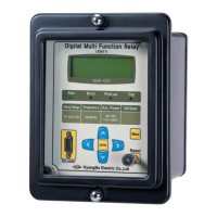 Preview: Kyongbo Electronics GDR-C01