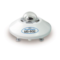 Preview: EKO MS-802