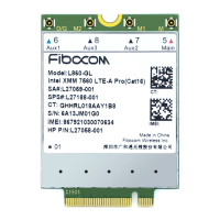 Preview: Fibocom L860-GL-16
