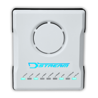 Preview: ARM DSTREAM-ST