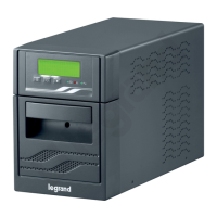 Preview: LEGRAND Niky S 1 kVA