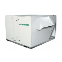 Preview: Addison TRS Series