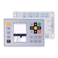 Preview: Ruida Technology RDC6432G
