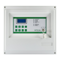 Preview: Sensitron MULTISCAN 8+