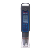 Preview: Thermo Scientific Elite ORP