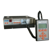 Preview: WITTUR sematic DC-PWM Compatible