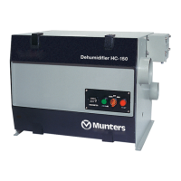 Preview: Munters HC-150