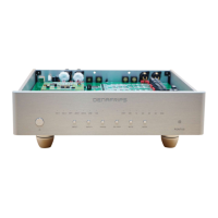 Preview: DENAFRIPS PONTUS II DAC