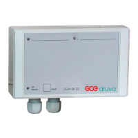 Preview: GCE druva DGM-SK02