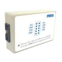Preview: MPS EVKT-USBI2C-02