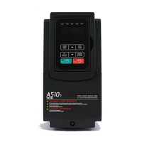 Preview: TECO A510s Series