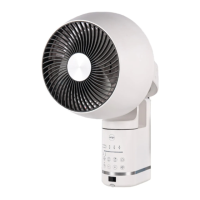 Preview: ORIGO CF1519
