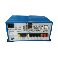 Preview: Schaudt Electrobloc EBL 99 G