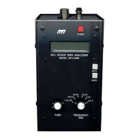 Preview: MFJ Enterprises MFJ-249B