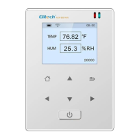 Preview: Elitech RCW-800 Wifi