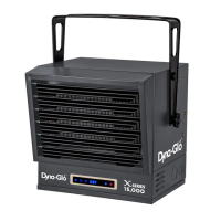 Preview: GHP Group Dyna-Glo X Series