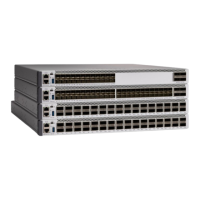 Preview: Cisco Catalyst 9500