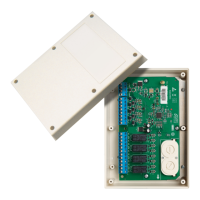 Preview: Aritech IO2034NC