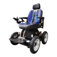 Preview: Foldawheel PW-4 4Q Series