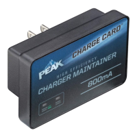 Preview: Peak CHARGE CARD