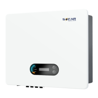 Preview: Sofar solar 3.3~12KTLX-G3