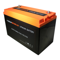 Preview: iTechworld ITECH120X