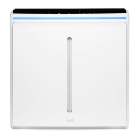 Preview: Rabbit Air MinusA3