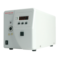 Preview: OmniCure 1500 Series