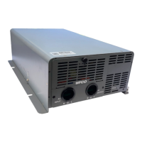 Preview: WFCO WF-5200 Series