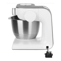Preview: Bosch MUM5X GB Series