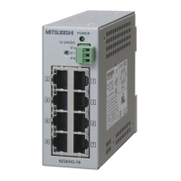 Preview: Mitsubishi Electric NZ2EHG-T8N