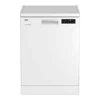 Preview: Beko DFN28R22W
