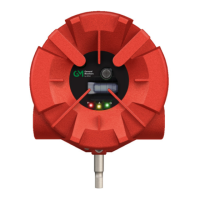 Preview: MSA General Monitors FL500 UV/IR