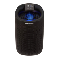 Preview: Russell Hobbs FRESH AIR PRO
