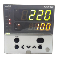 Preview: Azbil C26