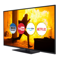 Preview: Panasonic TX-43GX550B
